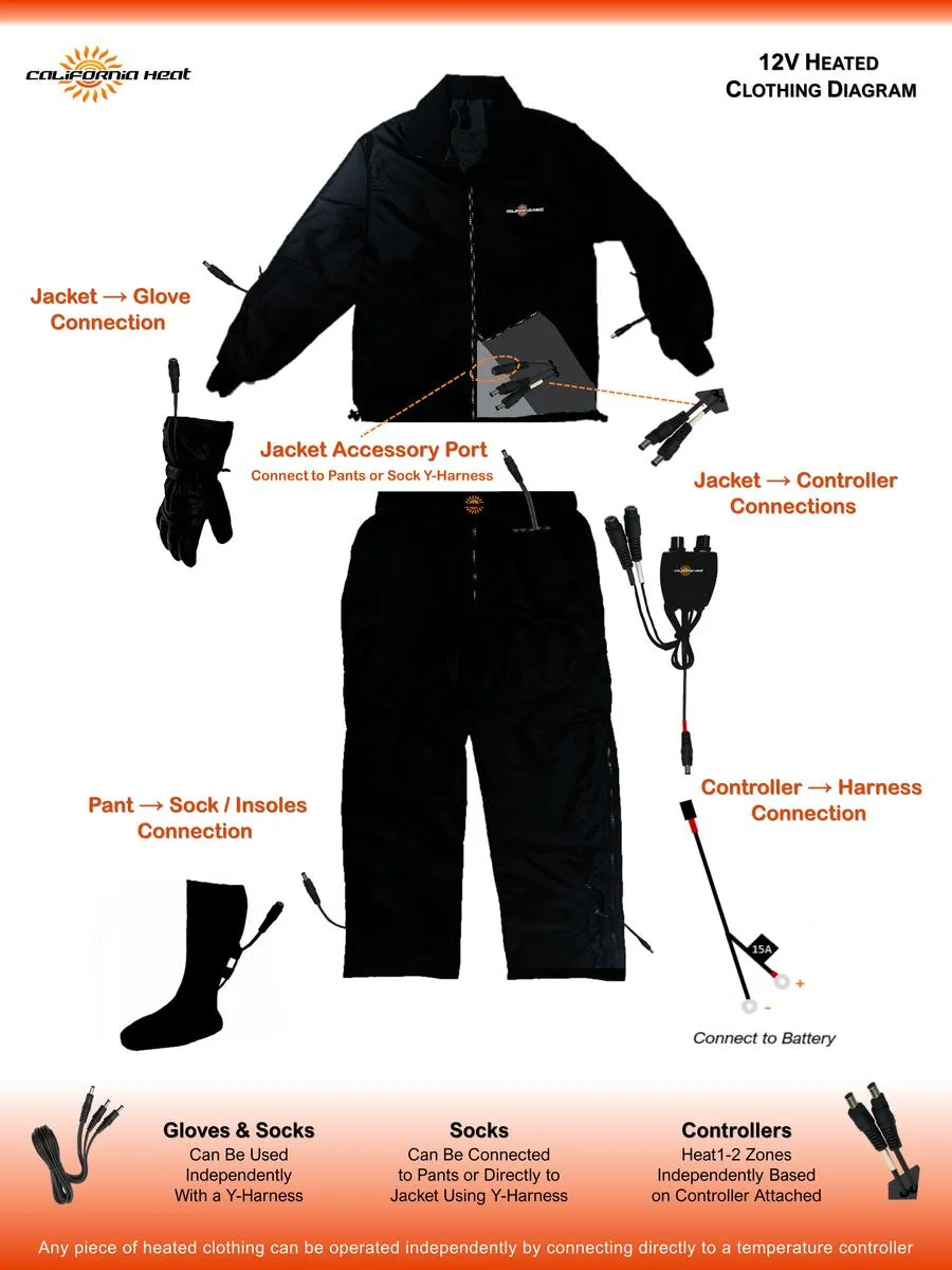 California Heat 12V Junior Controller for Gloves/Socks