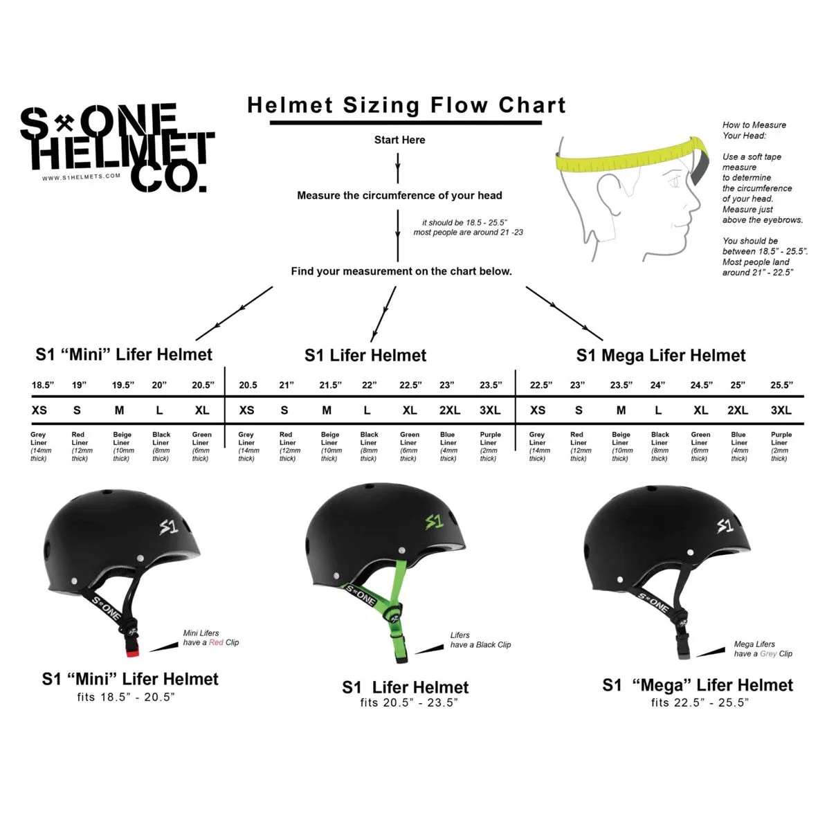 S1 Lifer Black Leopard Helmet - Certified