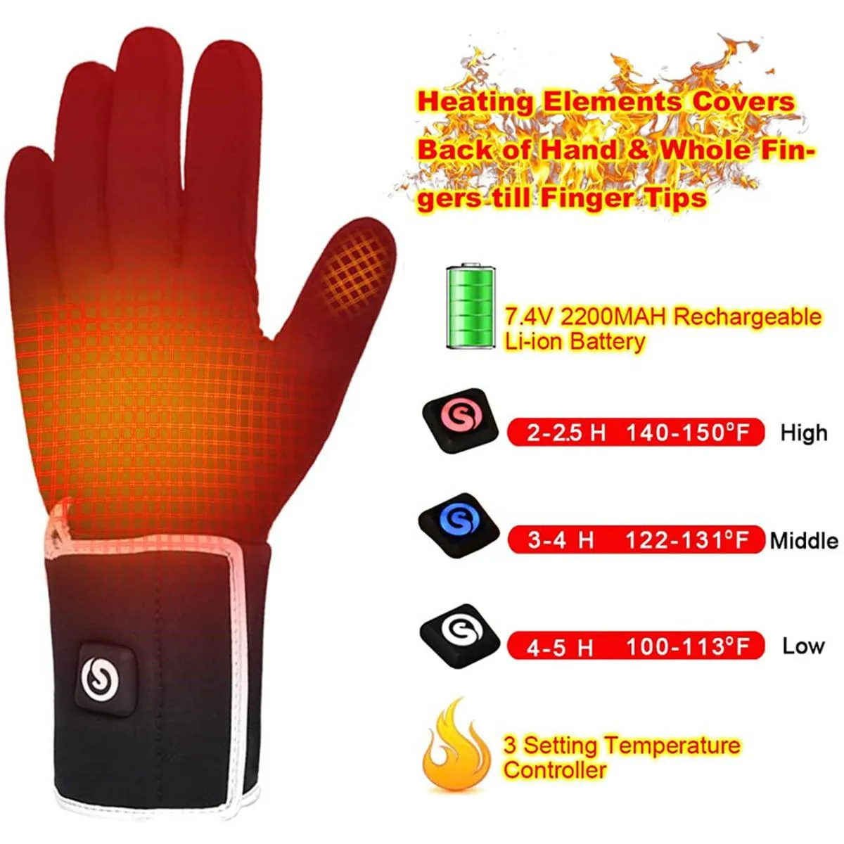 Savior Heat Unisex Electric Rechargeable Heated Liner Gloves